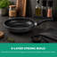 Aluminum Non-Stick Frying Pan-88145670