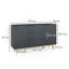 Oyama 138 Cm Wide 3 Drawer Sideboard