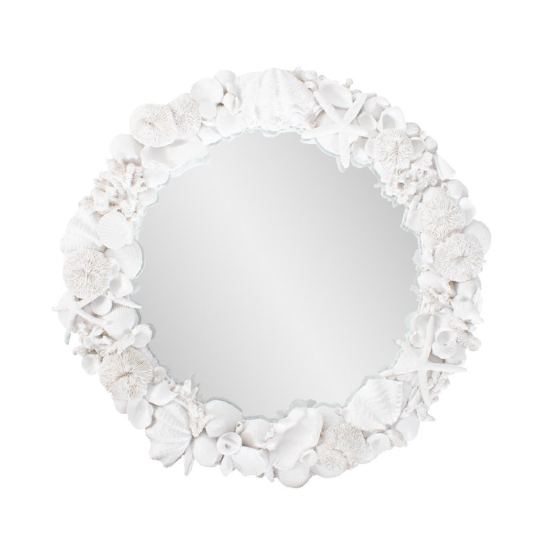 Miroir Whitewater