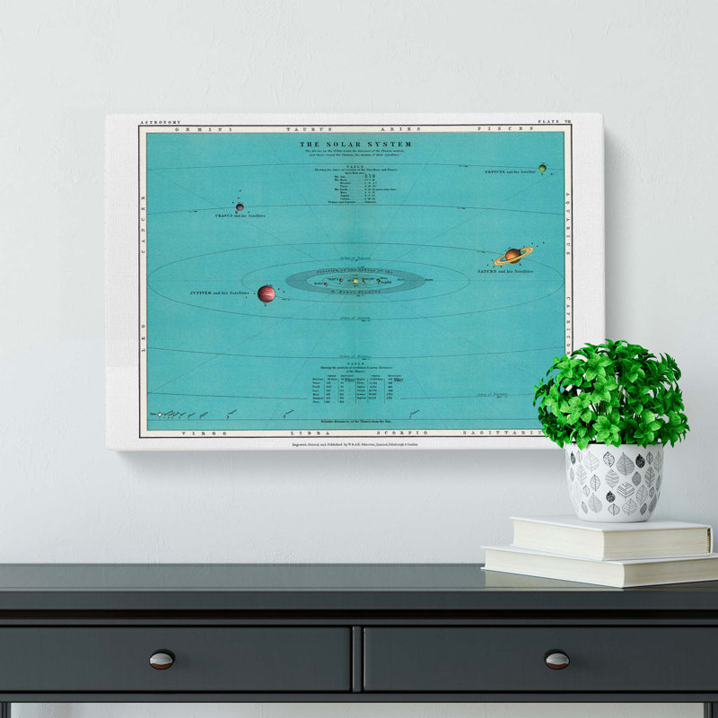 The Solar System by Thomas Heath - Wrapped Canvas, 35cm H x 50cm W x 3cm D