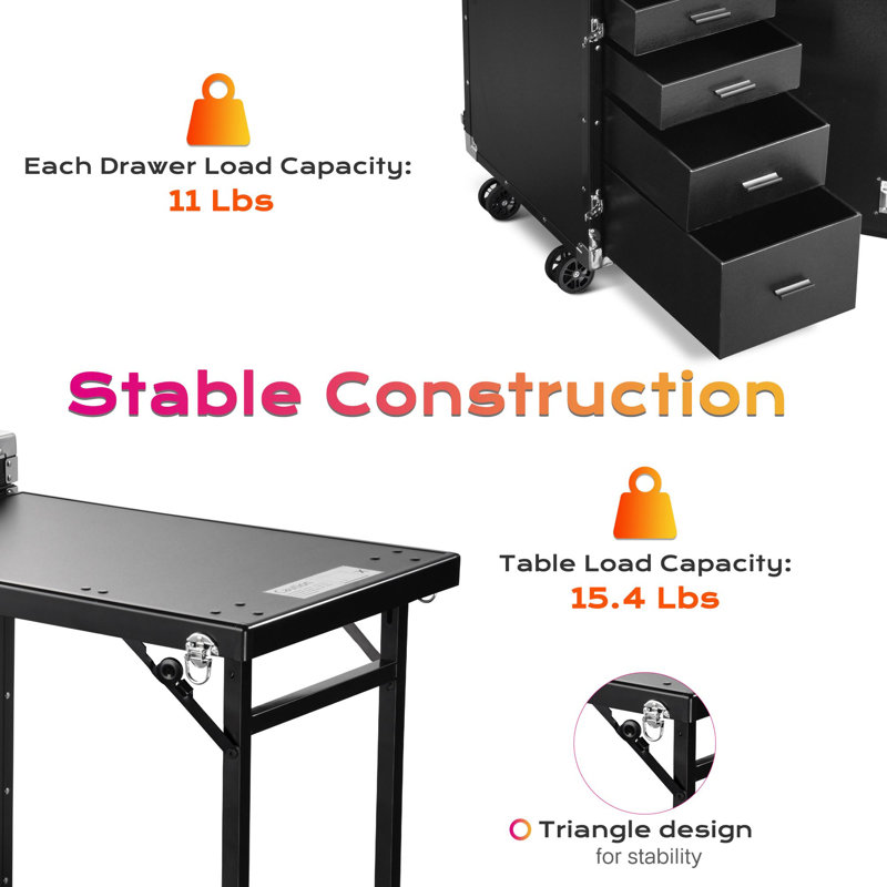 Metal Makeup Organizer