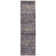 Performance Indoor Rug