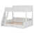 Blanc est en rupture de stock