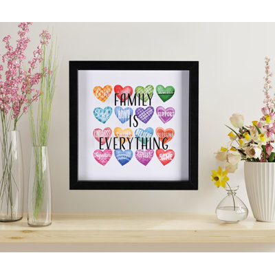 Framed Wall Art Family Is Everything