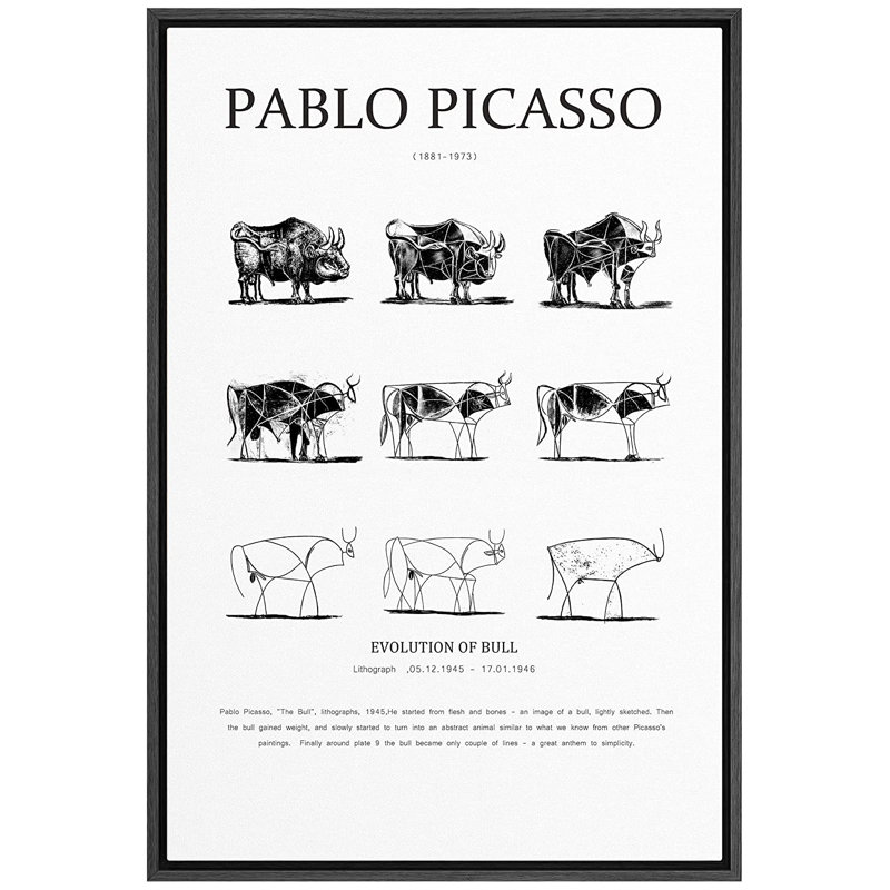 «Evolution of Bull Animals Nature Illustration» par Pablo Picasso - impression sur toile, Cadre noir