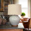 Ceramic Table Lamp With Linen Shade