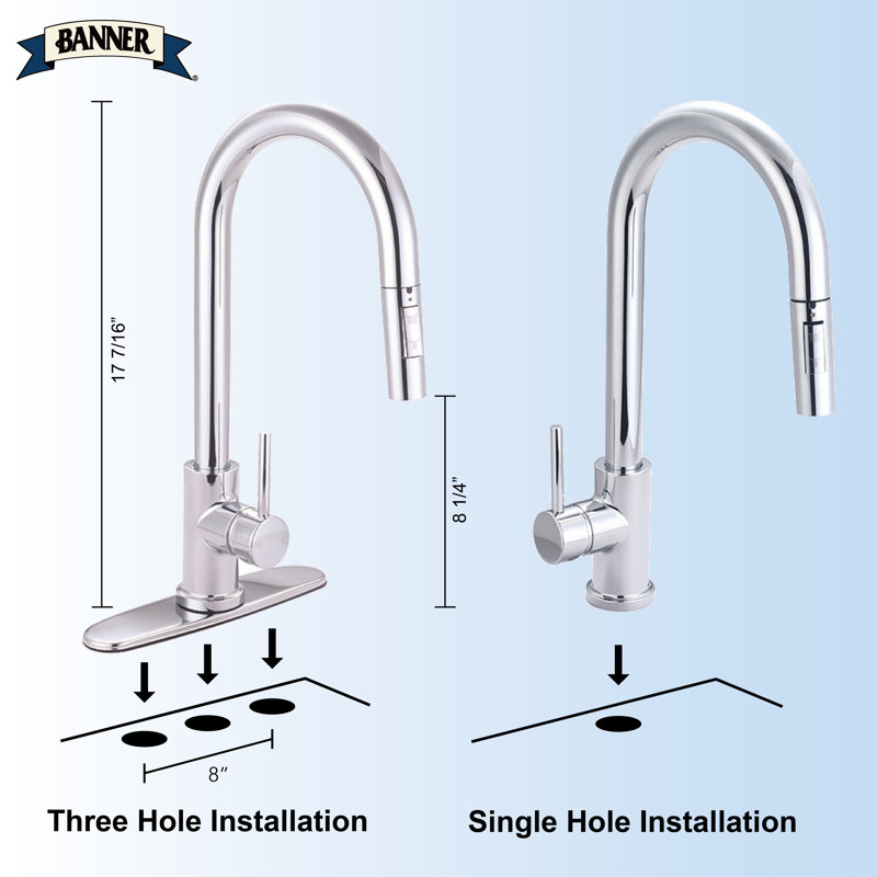 Robinet de cuisine Banille Faucets, Nickel brossé