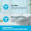 Silentnight Airmax 800 Air Purifier