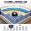 27cm Medium Gel Memory Foam Pocket Sprung Mattress-1448719667