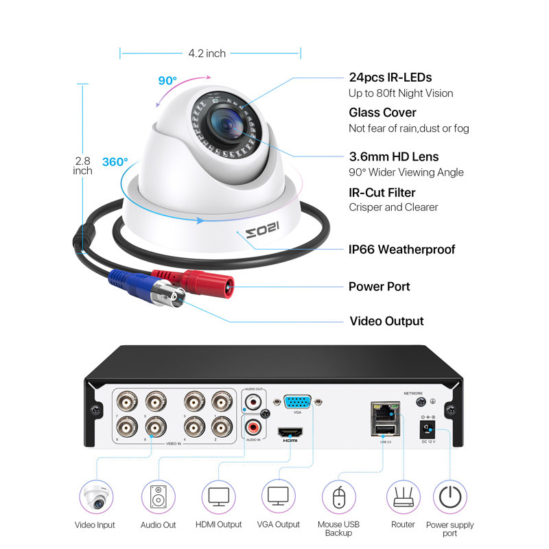 8Ch 1080P Dvr Security Camera System, 8 X 2Mp Wired Dome Outdoor Cameras, Motion Detection