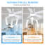 Ventilateurs de plafond encastrés 5 pales 41 "/ 46" avec lumières et télécommande / application-1712531792-1712531789