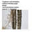 Artificial Palm Tree, 4ft/5ft Tall Decorative Fake Palm Tree In Pot, Large Fake Palm Tree-196900863-196900803