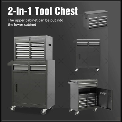 Coffre à outils