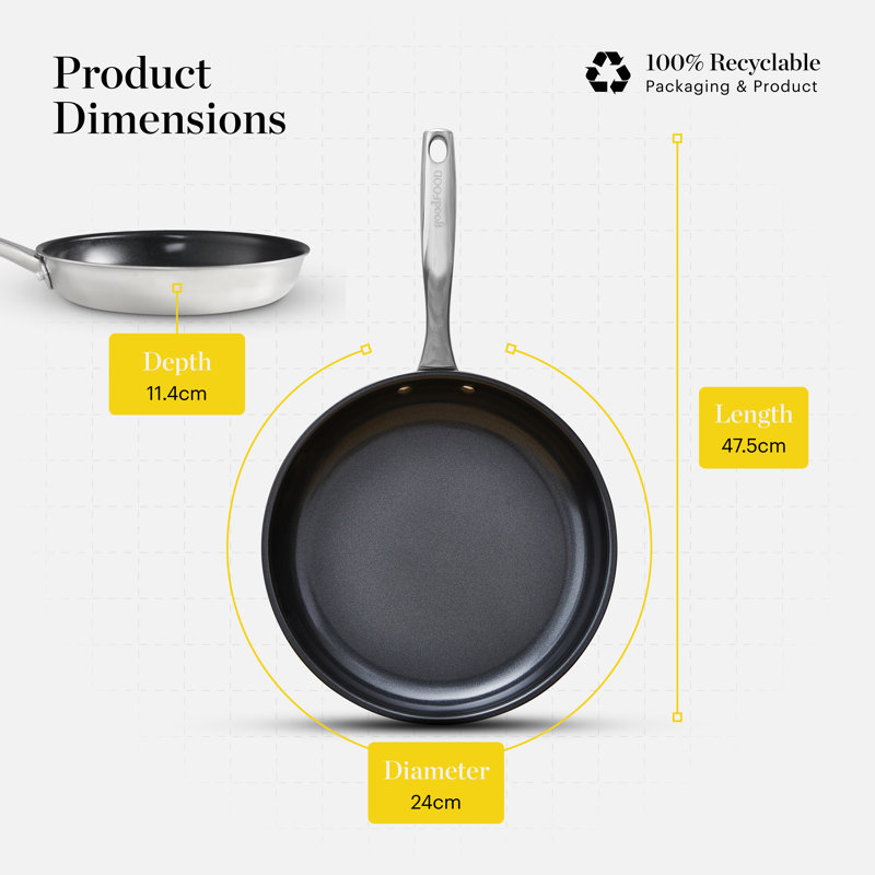 Good Food in partnership with Tower Frying Pan, 10x Stronger Superior Ceramic Coating, Induction Compatible, 24 cm