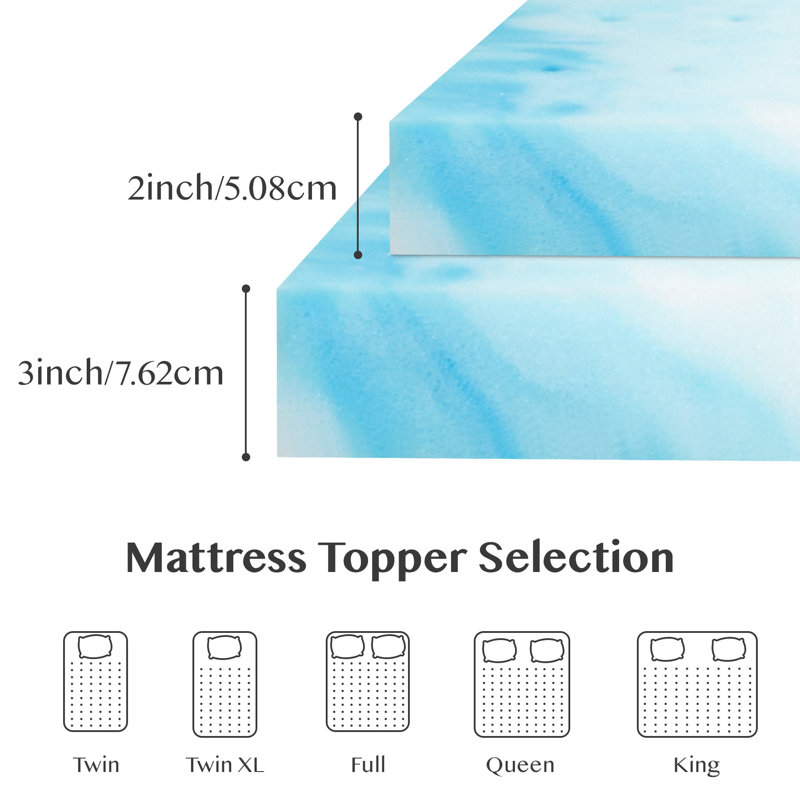 Surmatelas en mousse viscoélastique gélifiée, Double
