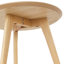 Dickinson Nesting Tables-29154088