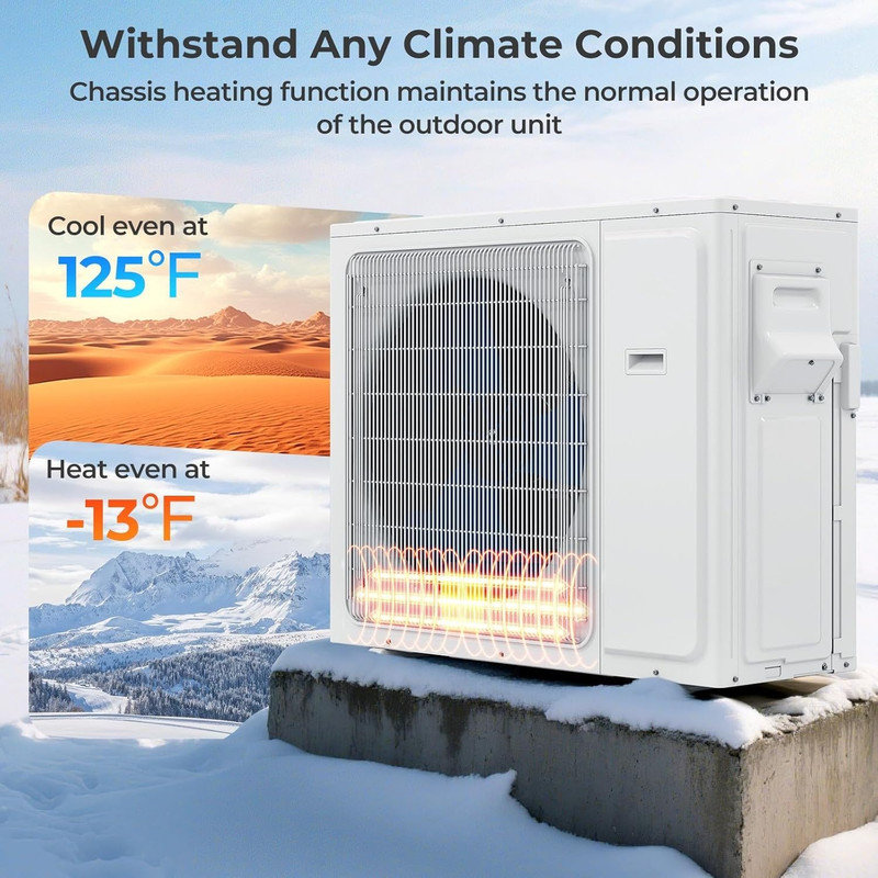 Mini climatiseur à 2 zones 28K BTU, 20 SEER2, 208-230V, 9k + 9k + 12k BTU, unité murale sans conduit avec WiFi