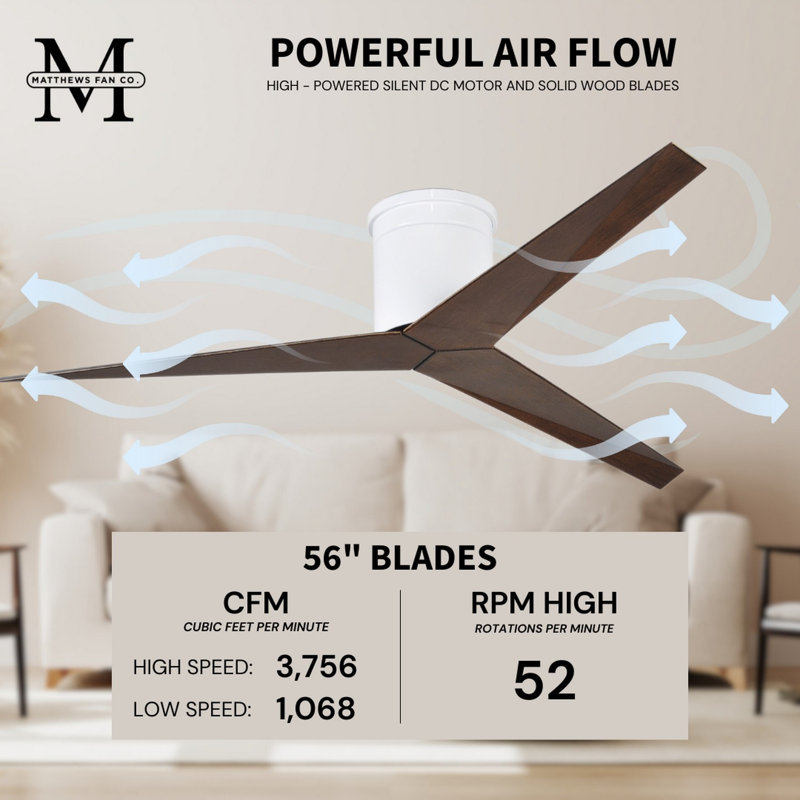 Eliza Ceiling Fan, Walnut Tone, Gloss White