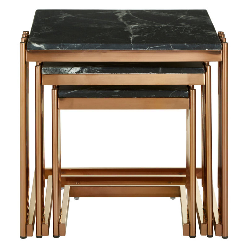 Nesting Tables
