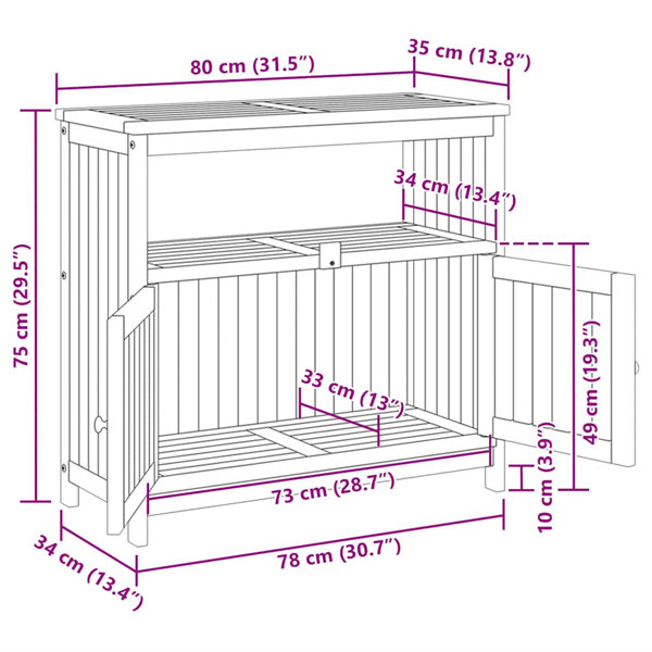 Dimensions du produit