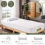 White Noise Pocket Sprung Mattress-9768873