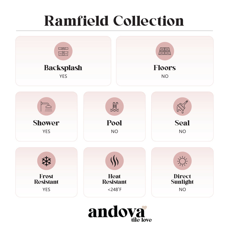 Ramfield 12-in. x 12-in. Herringbone Look Polished Glass Wall Mosaic Tile, Cotta