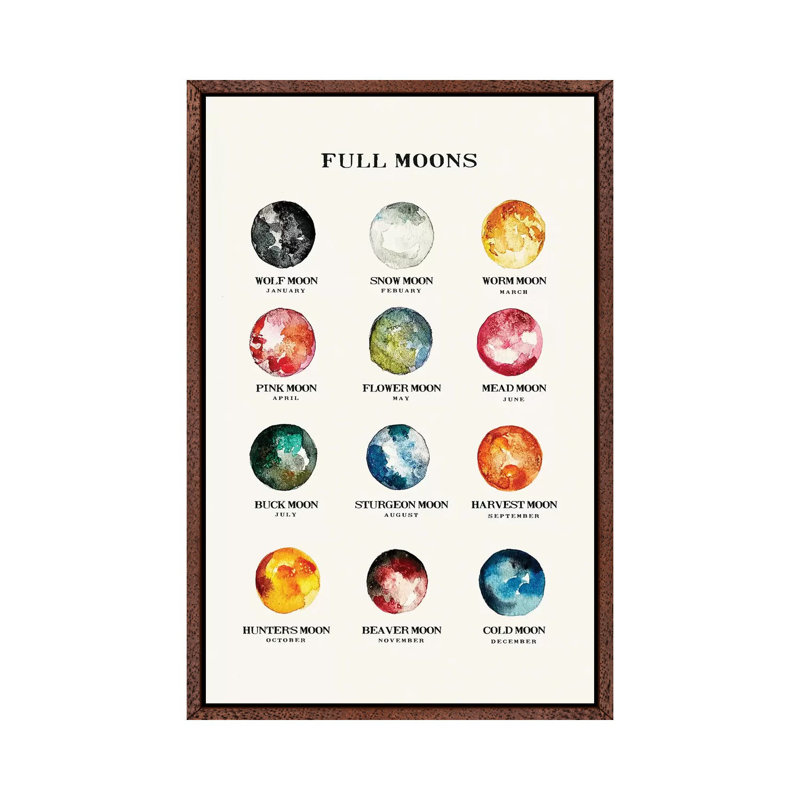 Full Moons Chart Watercolor - Print on Canvas, Classic Brown Wood Framed, 152.5 cm H x 101.5 cm W