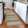 Premium Machine Washable Prisco Paprika Rug