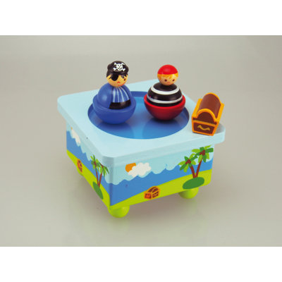 Surbit Hand Finishing Resin Figurine / Sculpture Decorative Object