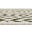 Tapis intérieur / extérieur Jill Zarin Costa Rica-164686064