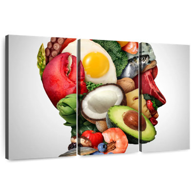 Aliments cétogènes Kerrick