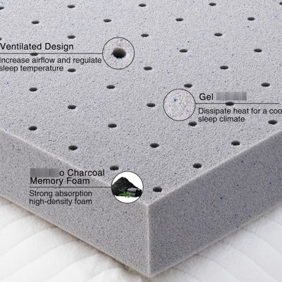 Matelas King en mousse mémoire et gel de 5 cm (2 pouces), mousse haute densité, pour un sommeil doux et frais, convient aux personnes dormant sur le dos ou sur le côté, matelas adoucissant et thermorégulateur, conception ventilée