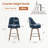 26'' Swivel Counter&Bar Stool-406757165