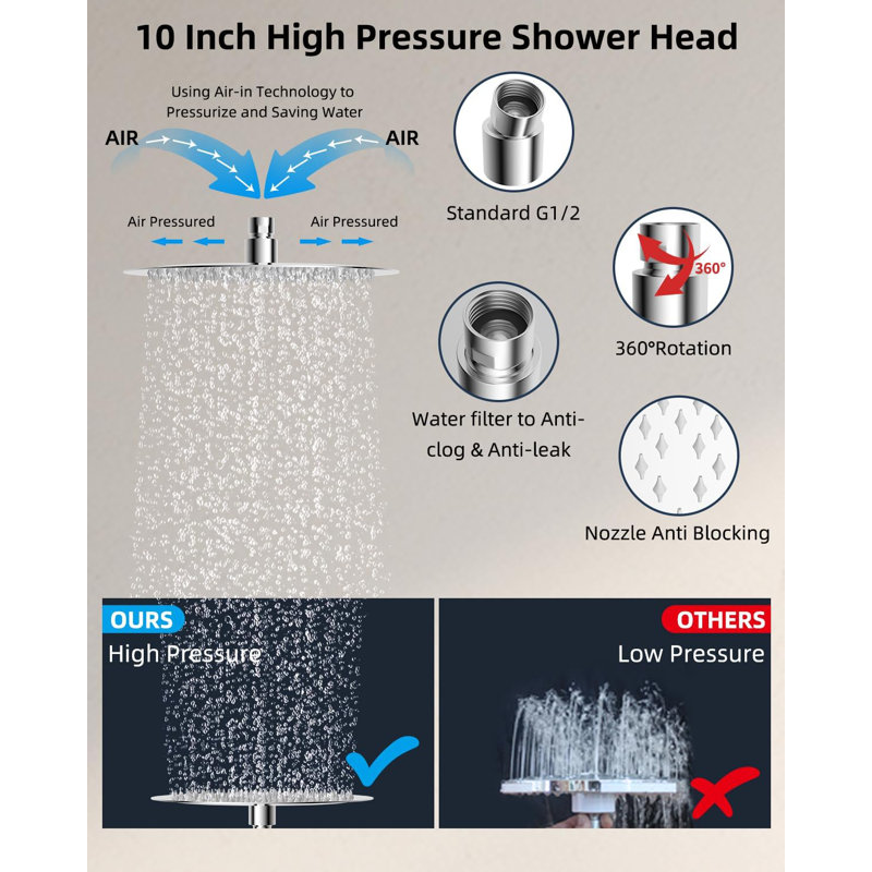 Chrome 10'' Rainfall Shower Head with Handheld Wand and Adjustable Arm