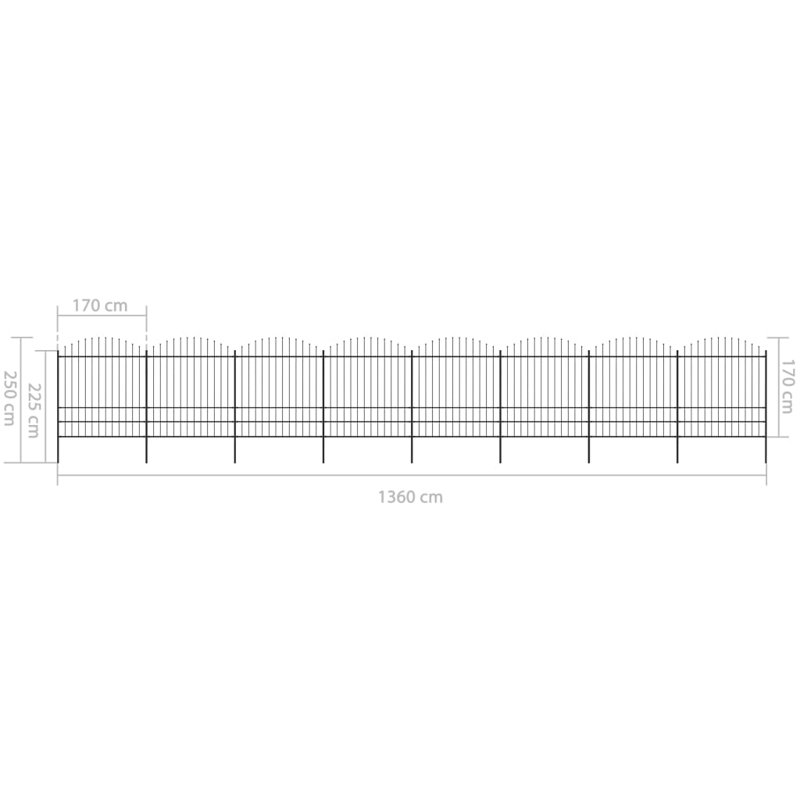 Knowle 200 cm H x 1430 cm W Fence Panels Fencing