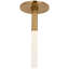 Rousseau 1 - Light LED Flush Mount-1212057667