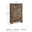 Commode Euodge