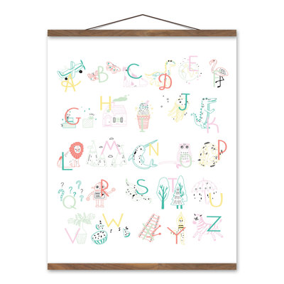 Art sur toile ABC