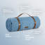 Picnic Blanket-120381012-120381016