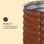 Metal Weather Resistant Raised Garden Extension Kit