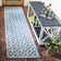 Gaitani Performance Geometric Indoor/Outdoor Area Rug