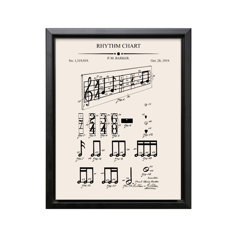 Plan musical n ° 2, Sans cadre, Affiche, H 08 po x l 10 po