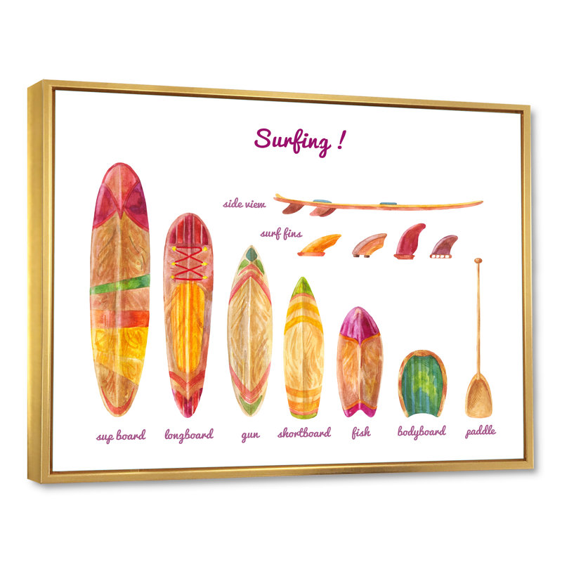 " Surfing Boards ", 12" H x 20" W x 1" D, Gold Floater Framed