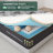 14'' Hybrid Mattress in a Box, Medium Firm Gel Memory Foam Mattress with Individually Pocketed Springs, Cooling, Motion Isolation & Pressure Relief-189070752-189013664