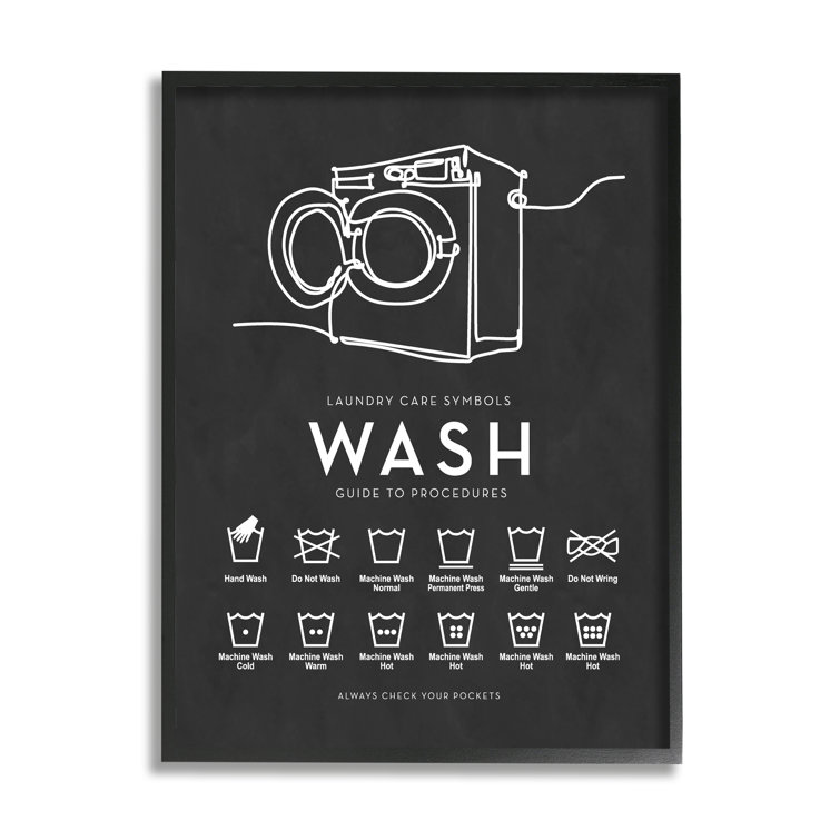 Stupell Industries Laundry Care Symbols Diagram Washing Machine Chart ...