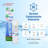 SGF-FP48 Rx Compatible Pharmaceuticals Refrigerator Water Filter for 836848, WF296, EFF6017.