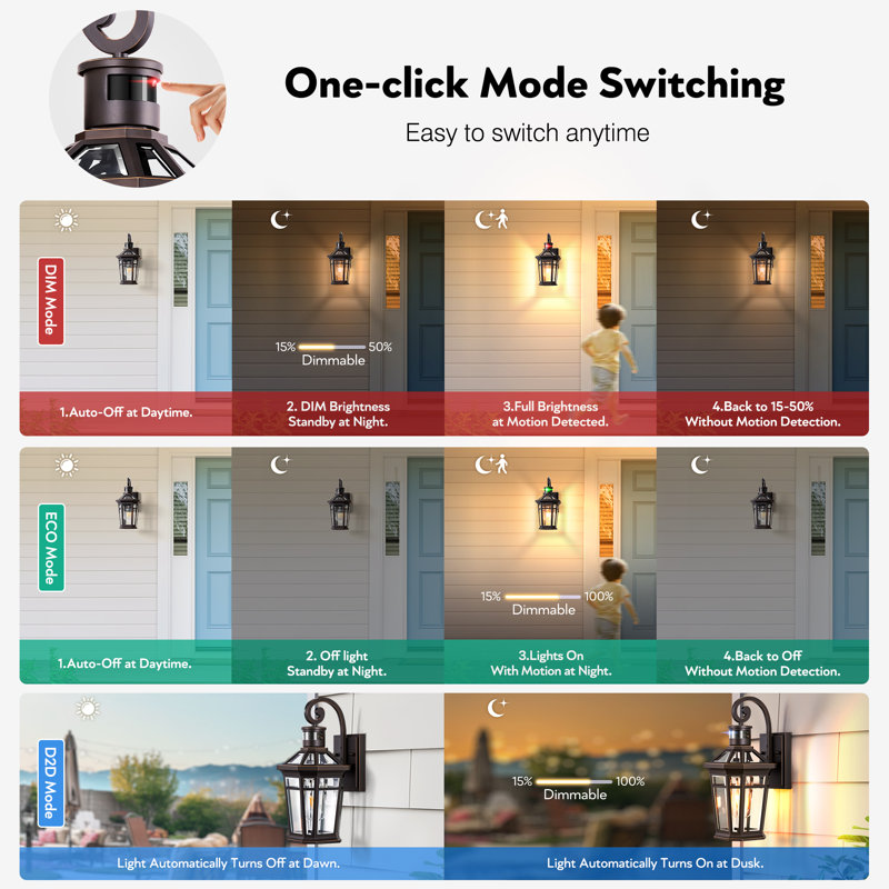 Oil Rubbed Bronze Motion Sensor Dusk to Dawn Outdoor Wall Lantern with Adjustable Brightness, Oil Rubbed Bronze/Gold Trim