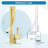 Single Handle Bathroom Faucet With Deck Plate For 1 Hole Or 3 Holes Sink-105762870