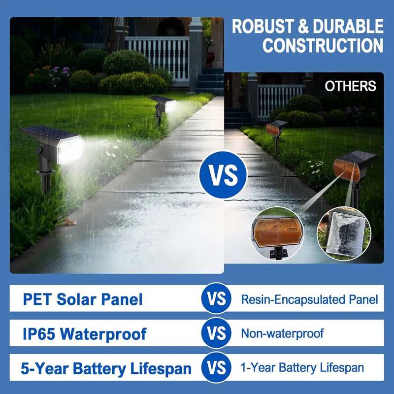 High-performance Solar Garden Spotlight - 4 Different Light Modes And Long-lasting
