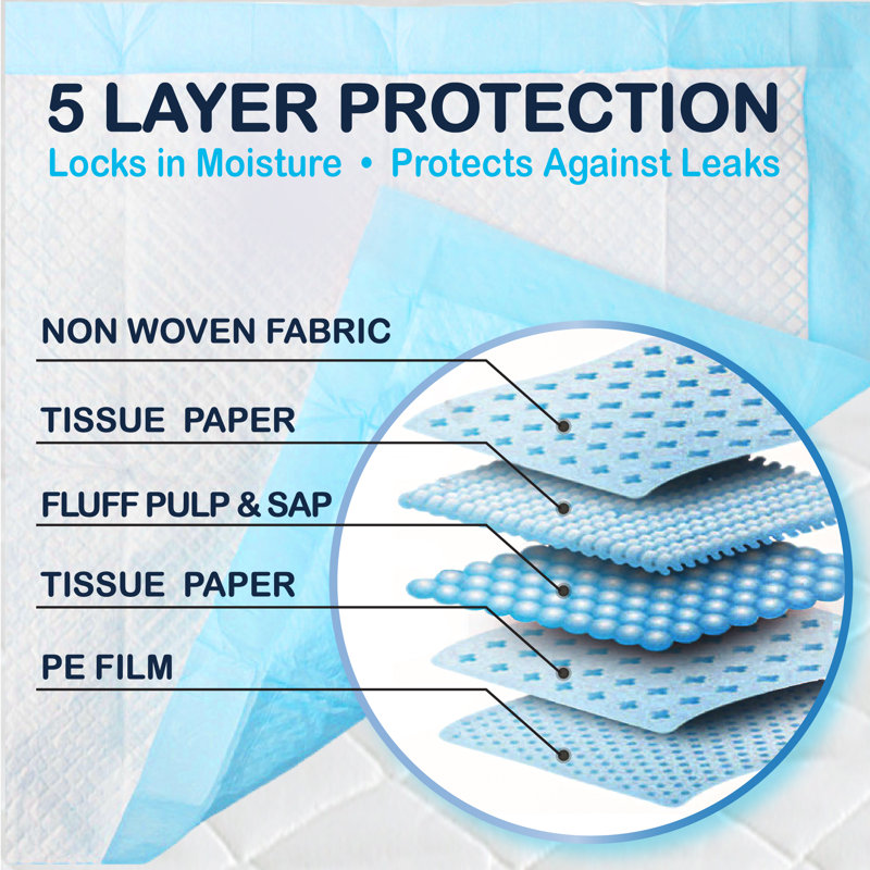 Xl Super Absorbent Training Pads – 30 Count